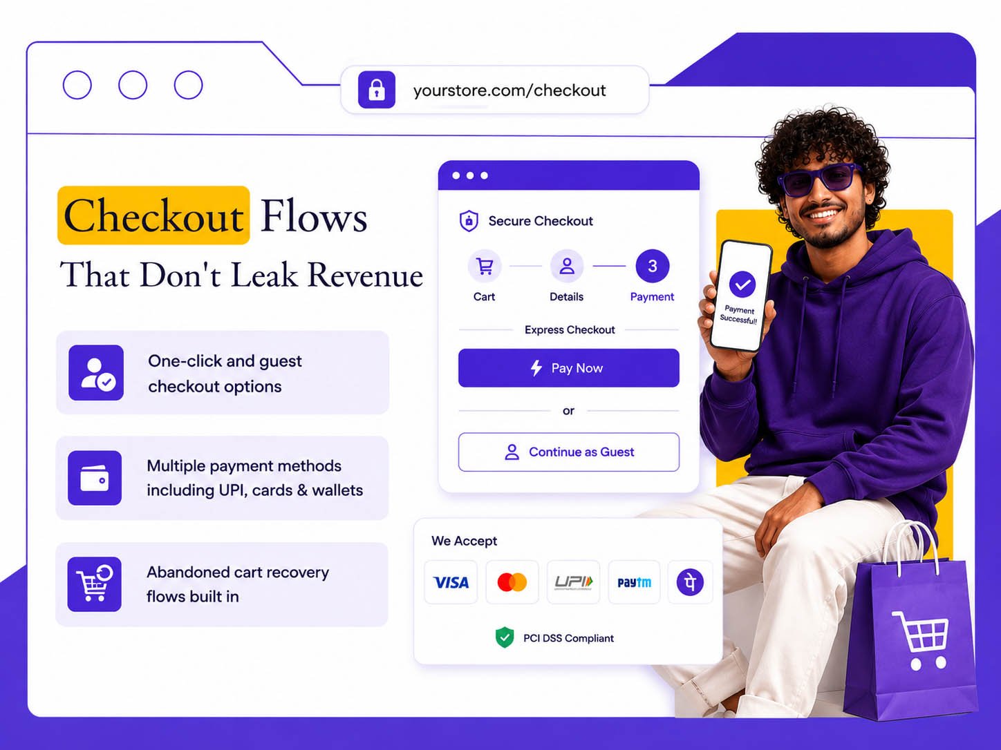 Checkout and payment optimization by Coding Warriors