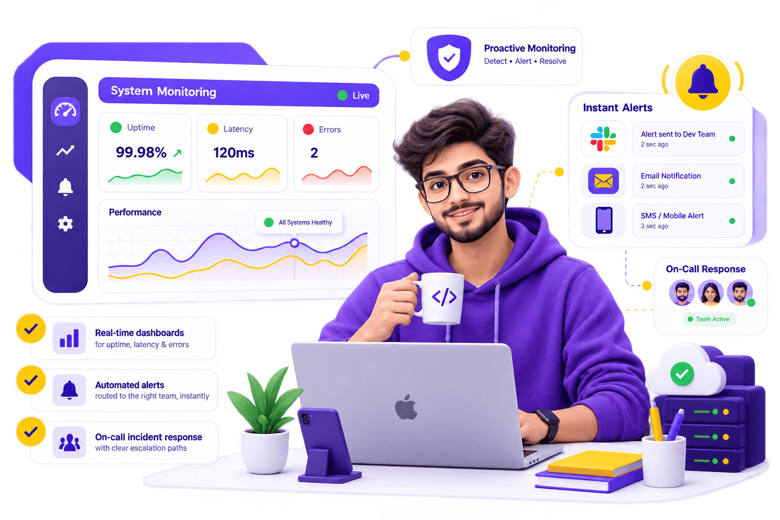 Infrastructure monitoring and alerting by Coding Warriors