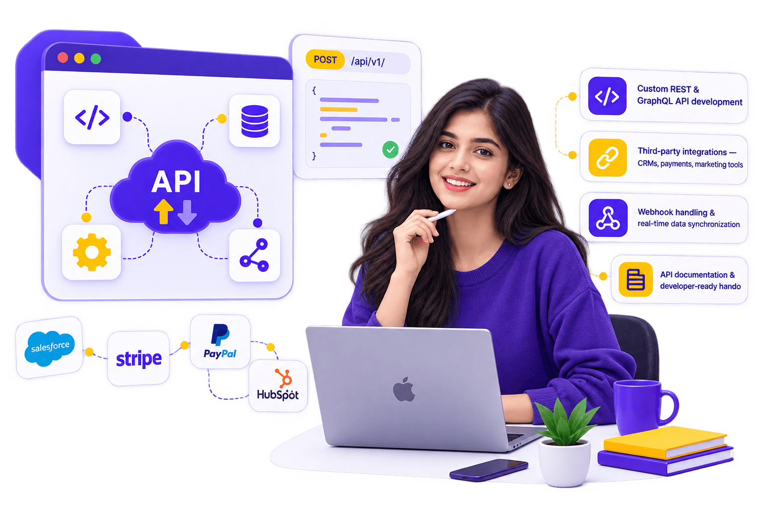 API integration services by Coding Warriors